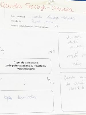 Pracę uczni&oacute;w prezentujące uczestniczki Powstania Warszawskiego 