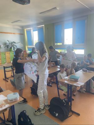Uczniowie oglądają przygotowane przez siebie plakaty. 